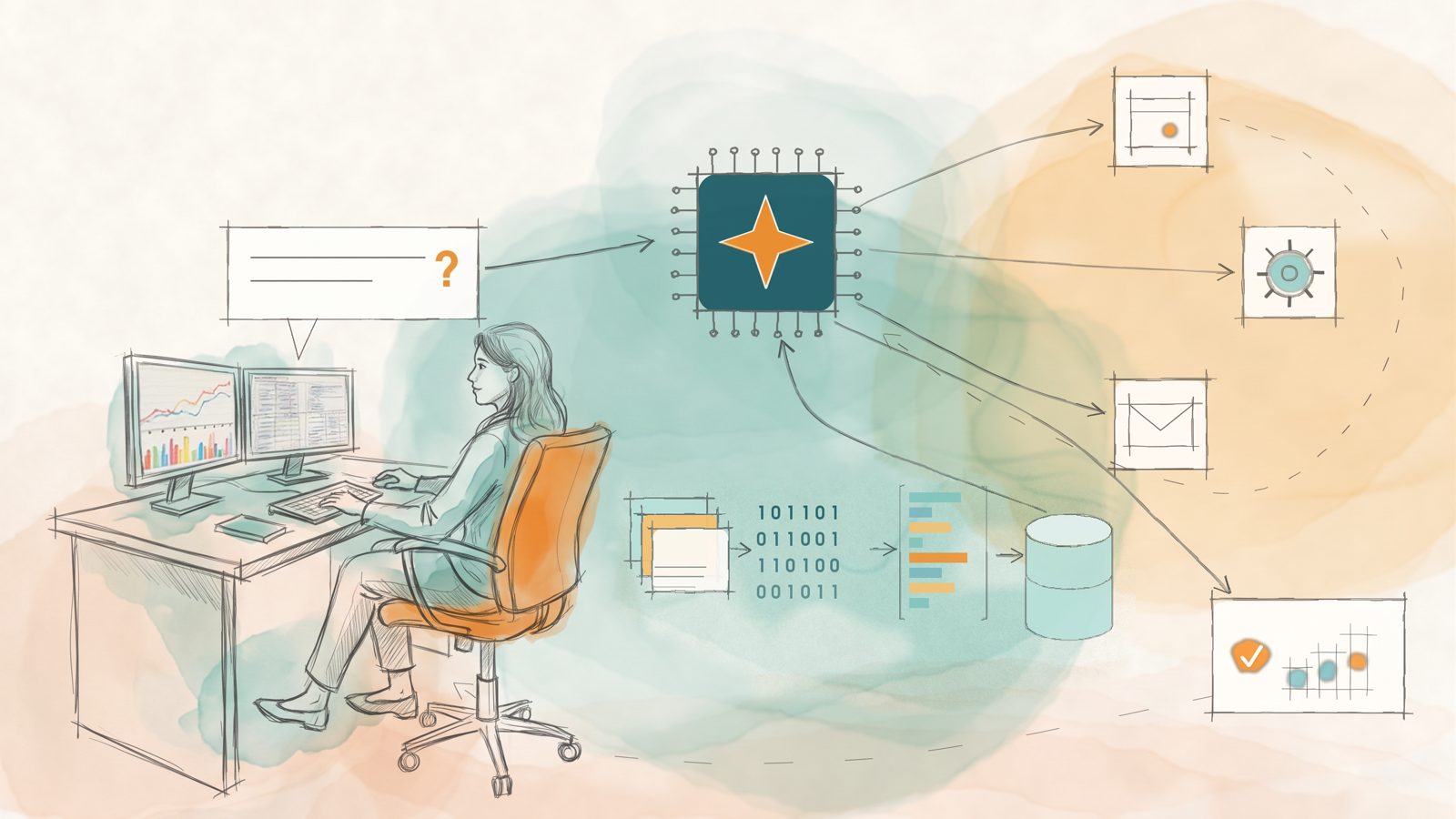 Watercolor sketch of an AI agent workflow: a person asks a question at her desk, data becomes vectors in memory, an AI chip reasons and uses tools, and the result returns to her